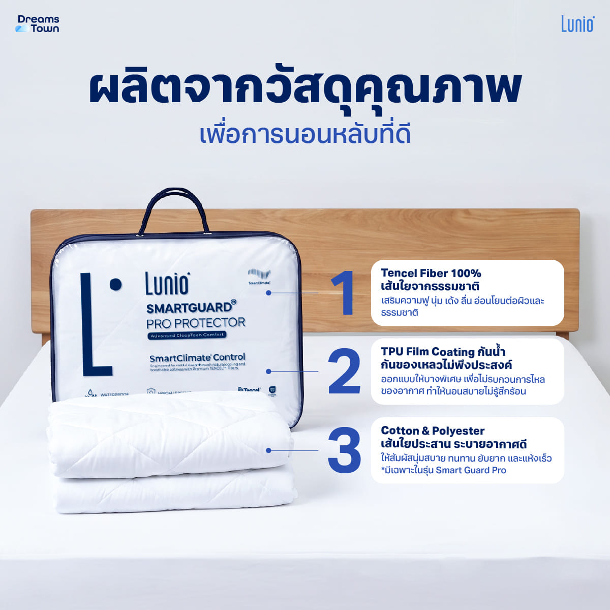 ผ้ารองกันเปื้อน 3.5 ฟุต LUNIO SMARTGUARD PRO PROTECTOR_2